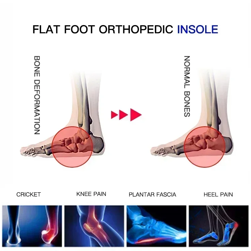 ab Professional  Arch Support  - Cycling Shoe Insoles 评论和价格