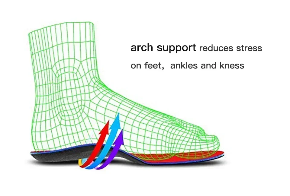 ab Professional  Arch Support  - Cycling Shoe Insoles 评论和价格
