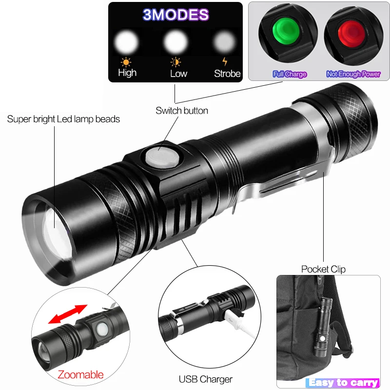 Ultra Bright Flashlight USB Li - Cycling Gear Charging Station 评论和价格
