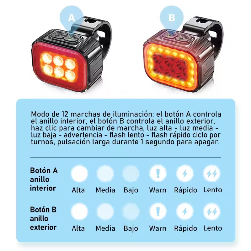 6 LED Bicycle Rear Light 1100m - Cycling Gear Charging Station 评论和价格