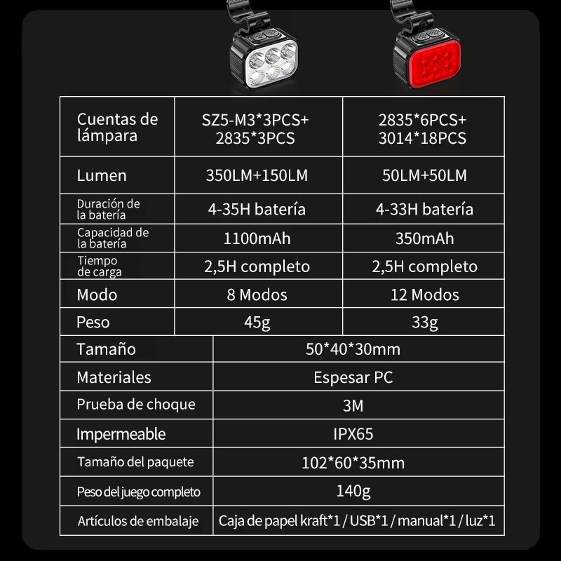 6 LED Bicycle Rear Light 1100m - Cycling Gear Charging Station 评论和价格