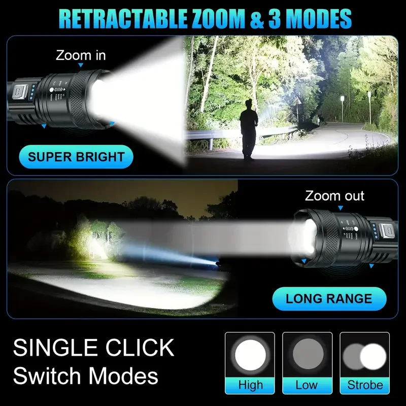 2000LM Bicycle Front Light Bri - Cycling Gear Charging Station 评论和价格